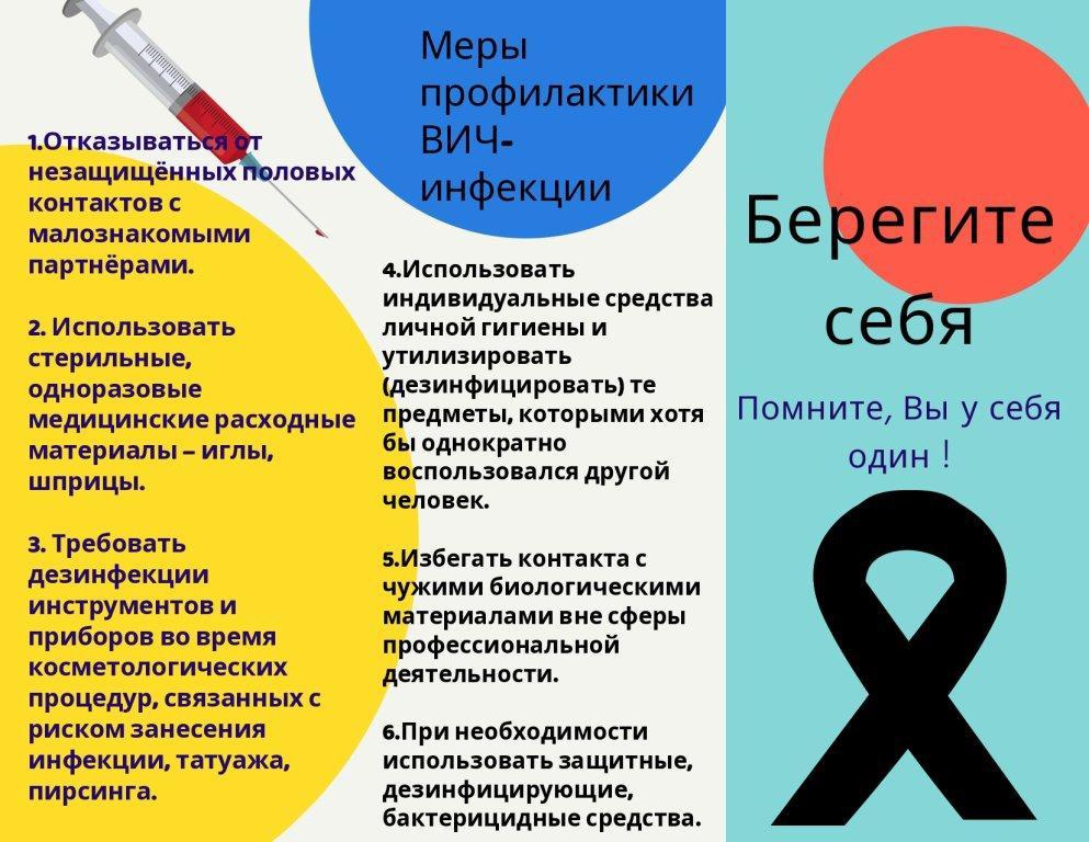 План мероприятий по профилактике вич инфекции